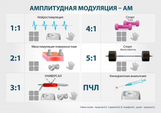 СКЭНАР-1-НТ (исполнение 01)  в Лесне купить Нейродэнс ПКМ официальный сайт - denasdevice.ru 